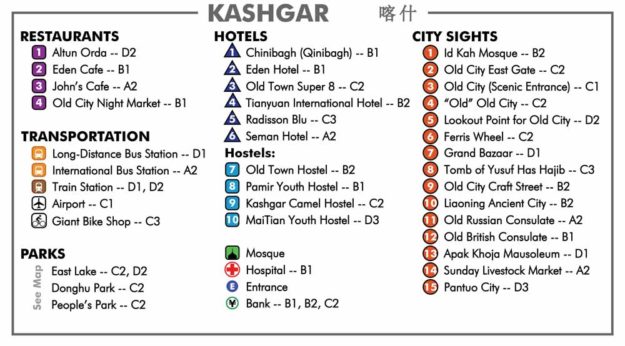 Kashgar City Map Key