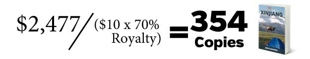 Final break-even calculations