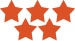 5 stars for ExpressVPN